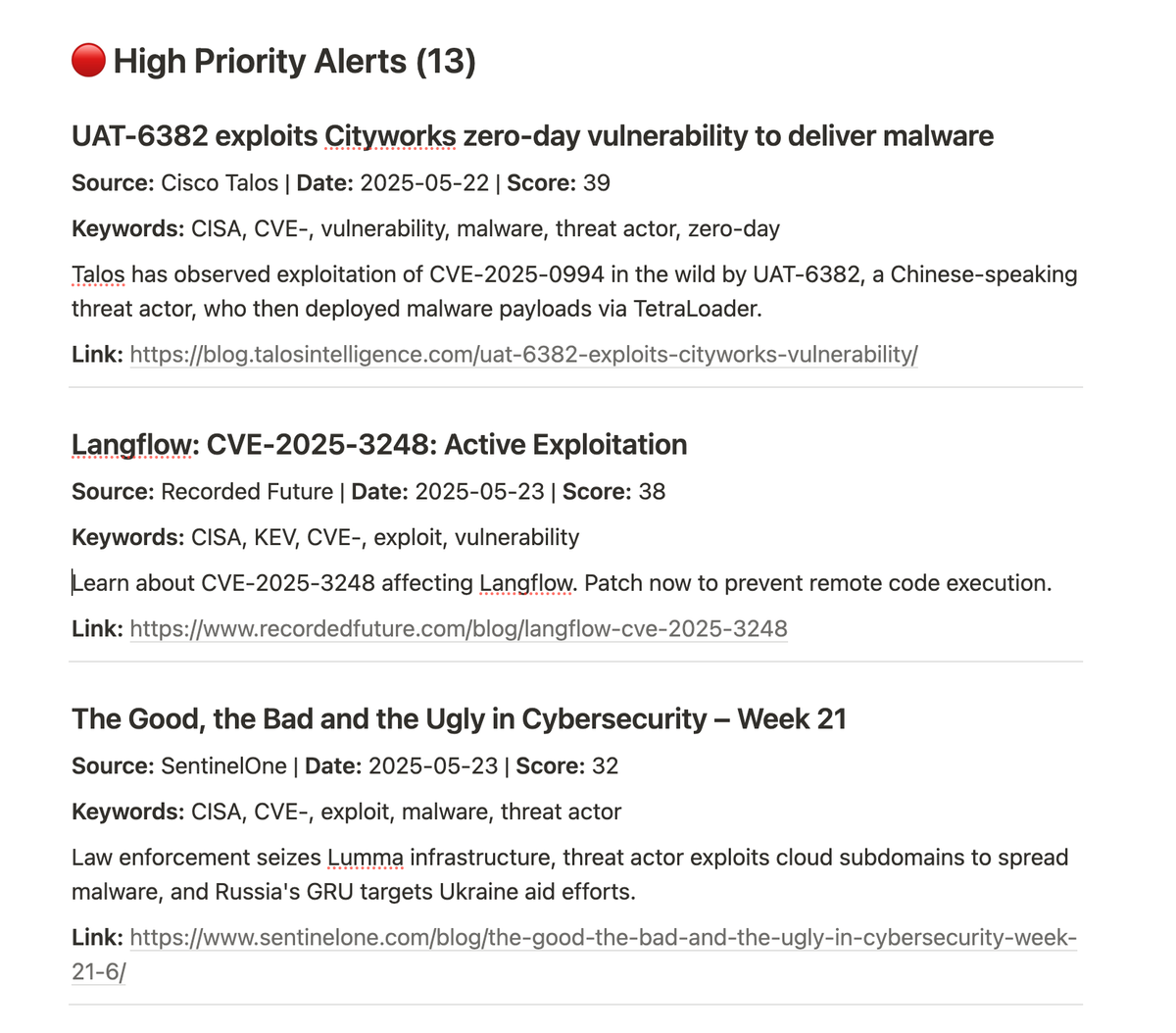 AI + Cyber - Automating a Cyber Threat Alerts Brief